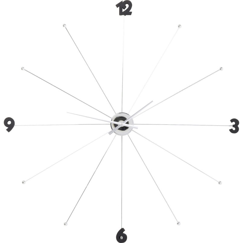 Wall Clock Like Umbrella Chrome Kare Design